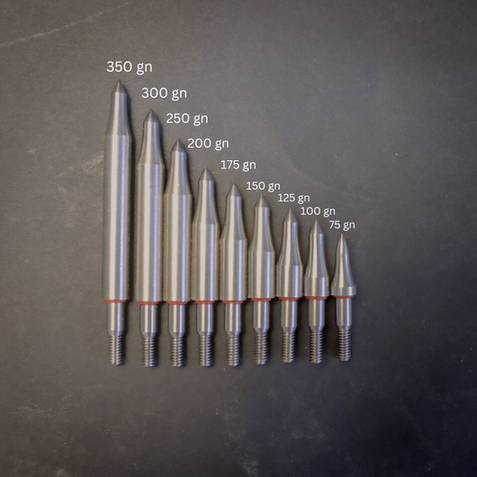Field Point Test Kits
