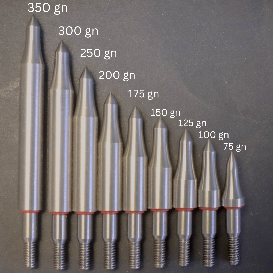 Field Points (Target Points)