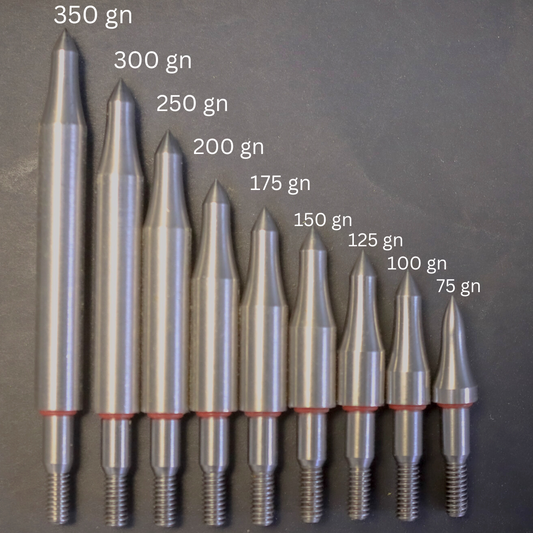 Field Points (Target Points)
